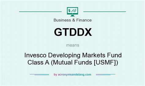 gtddx mutual fund.